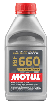 MOTUL RBF 660 FACTORY LINE