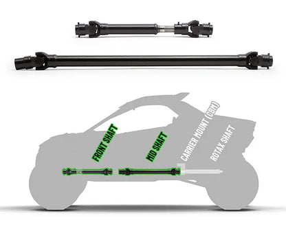 SANDCRAFT Can-Am Maverick R Front Driveline Assembly-2 Seat