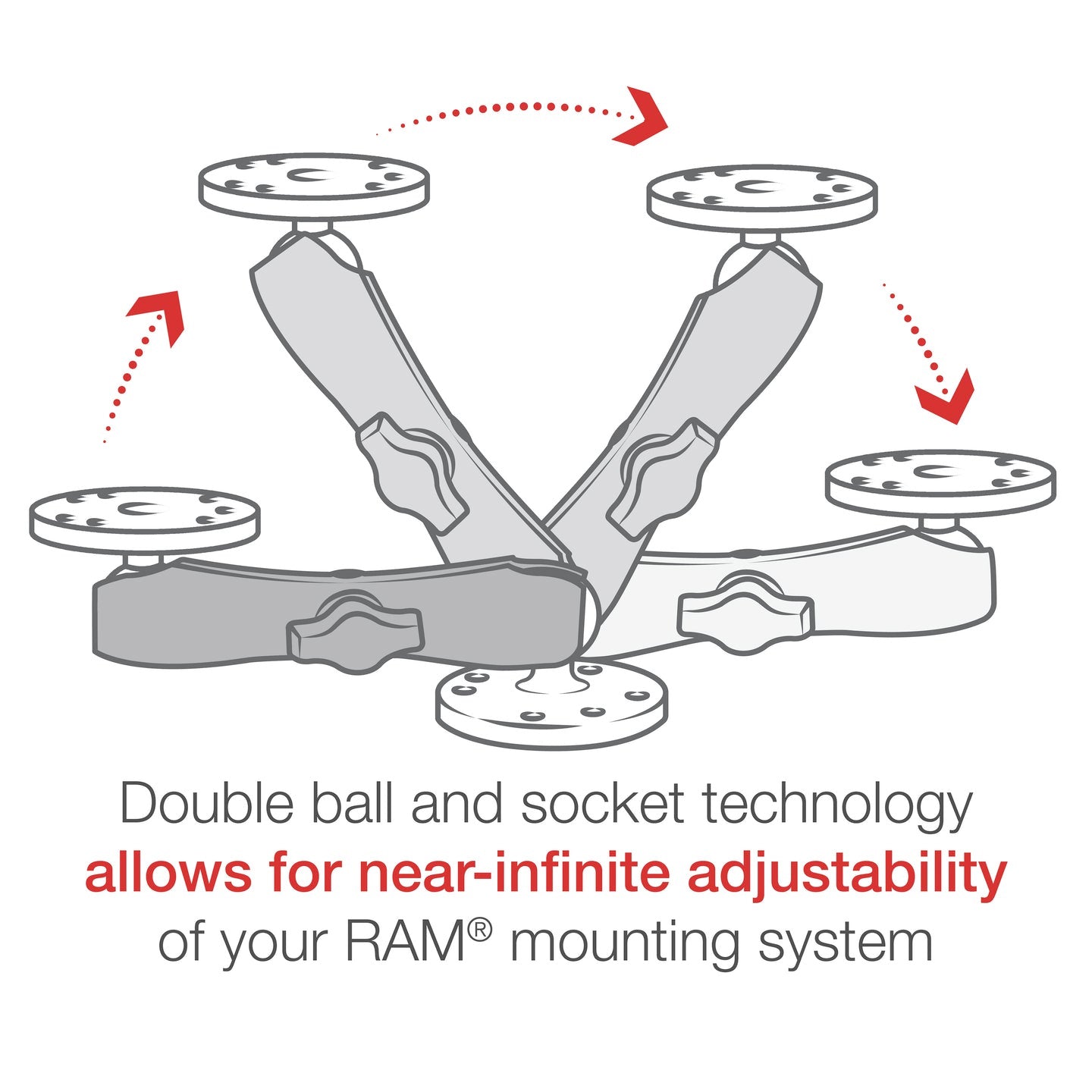 RAM Double Socket Arm - Medium / C Size - 1.5 Inch