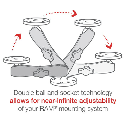 RAM Double Socket Arm - Medium / C Size - 1.5 Inch