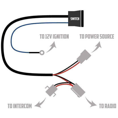 Ip Radio Switch Master Power Switch for Mobile Radios and Intercoms – Ard Racing