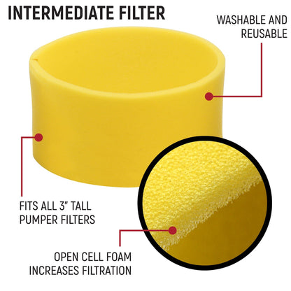 HIGH PERFORMANCE Filter Kit for MAC Air Helmet Pumper - 5 Kits